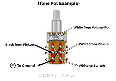 How To Wire Push Pull Pot