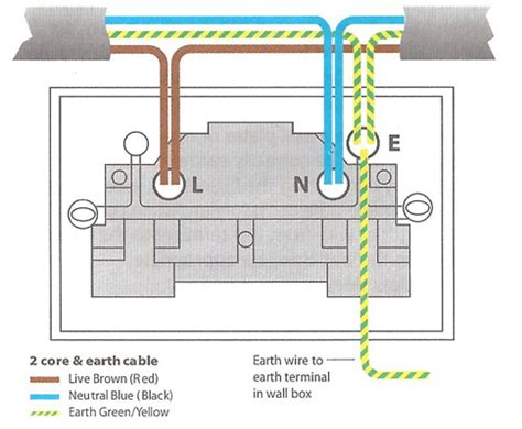 How To Wire Socket Switch