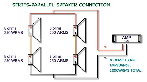 How To Wire Speakers In Parallel And Series