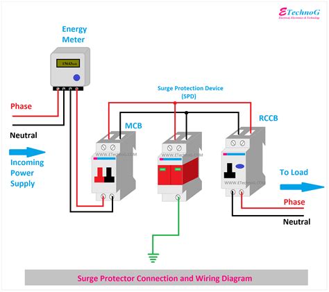 How To Wire Surge Protector In Panel