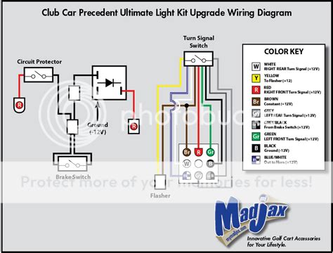 How To Wire Turn Signals From Scratch