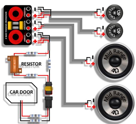 How To Wire Up Car Speakers