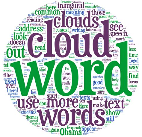 how to word cloud in word