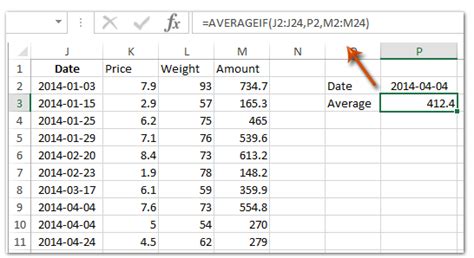 how to work out average date in excel