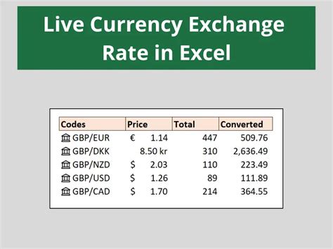 how to work out exchange rates in excel