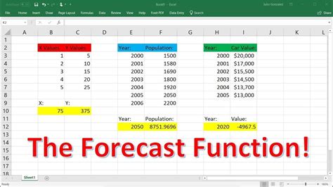 how to work out forecast in excel