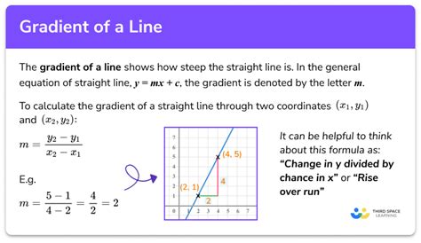 how to work out gradient of a line
