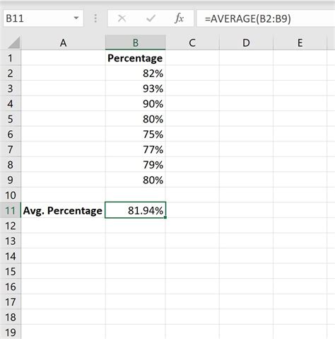 how to work out percentage average in excel