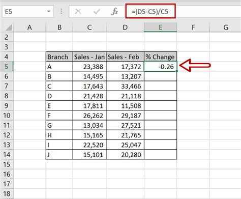 how to work out percentage difference in excel