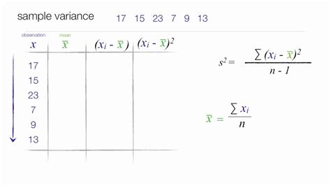 how to work out standard deviation from variance