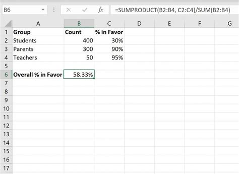 how to work out the average percentage on excel