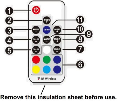 How To Work Remote Control Led Lights