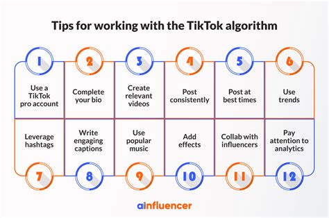 how to work tiktok algorithm