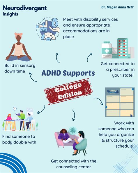 how to work with a person with adhd
