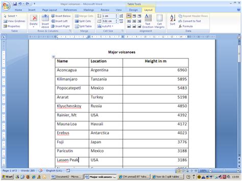 how to work with ms