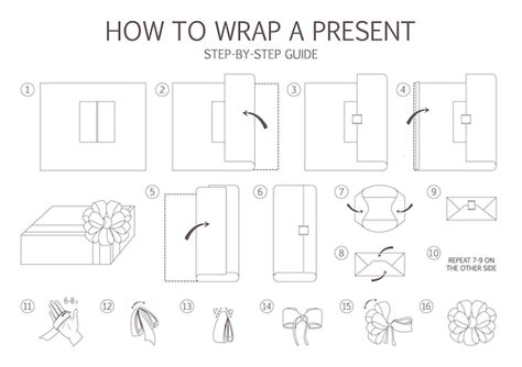 How To Wrap A Present Flat Box