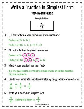 how to write 0.75 as a fraction in simplest form