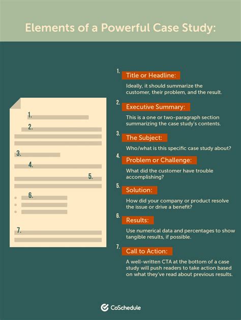 how to write a basic case study