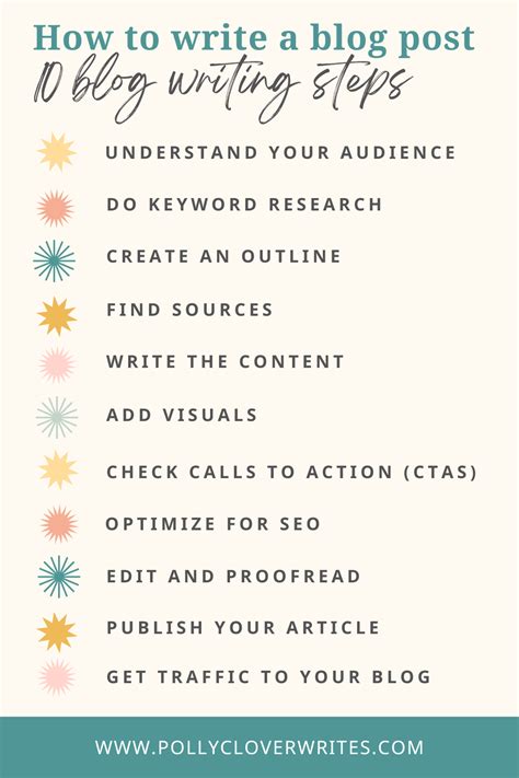 how to write a blog script