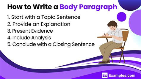how to write a body paragraph examples