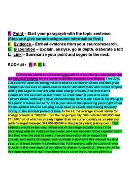 how to write a body paragraph in an informative essay
