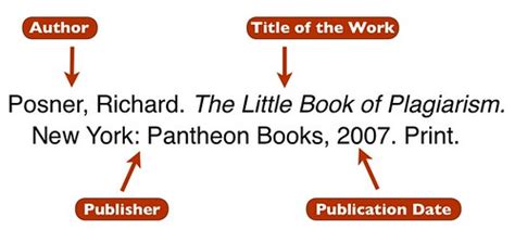 how to write a book citation in mla format
