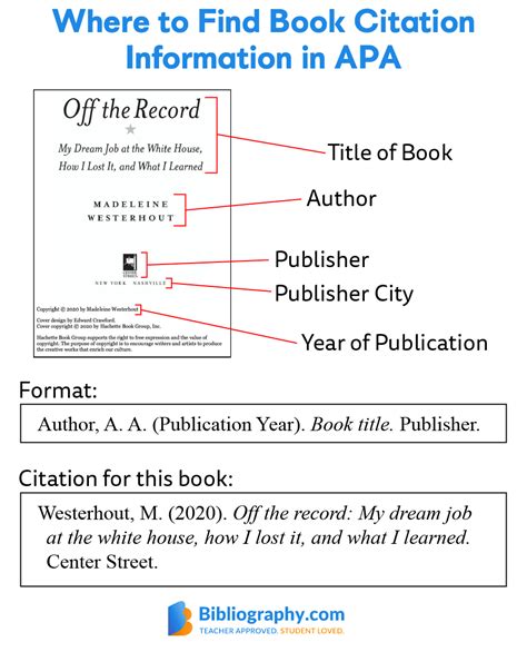 how to write a book reference in apa format