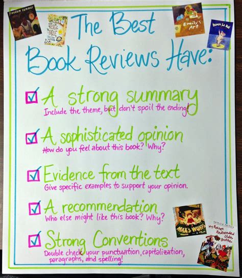 how to write a book review reddit