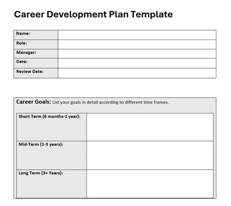 Career Plan Examples 90 Day, 1 Year, 10 Year, and Lifetime Impact