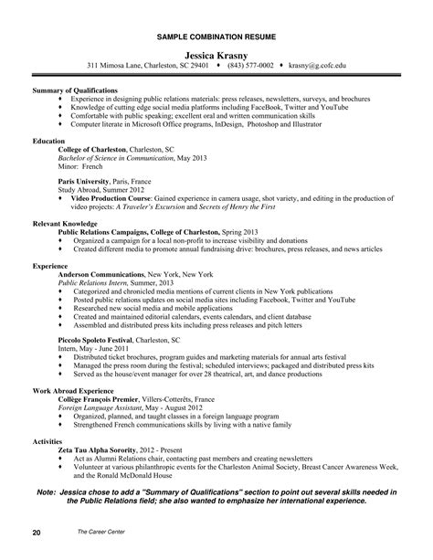how to write a career summary examples