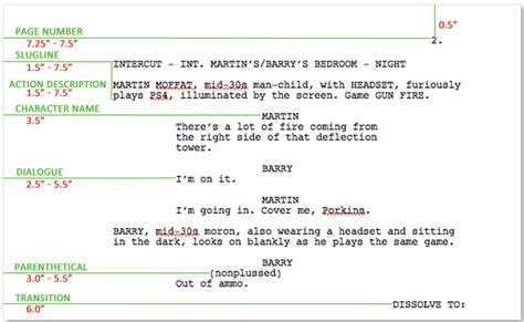 how to write a character in a screenplay