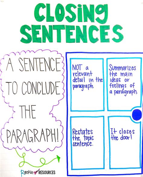 how to write a closing sentence in a paragraph