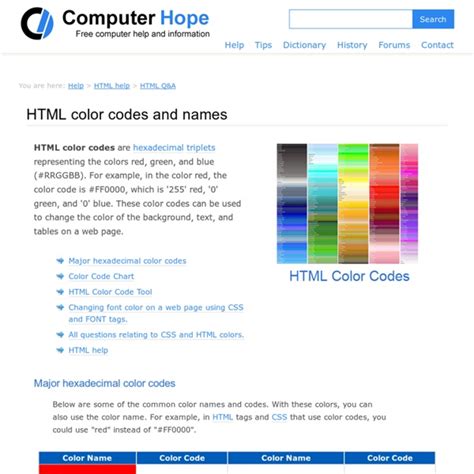 how to write a color code in html