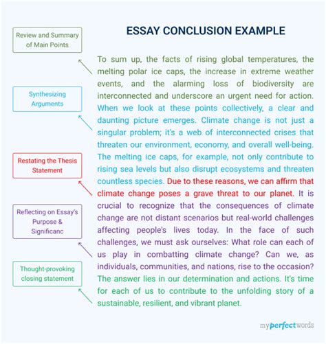 how to write a conclusion for a text response essay