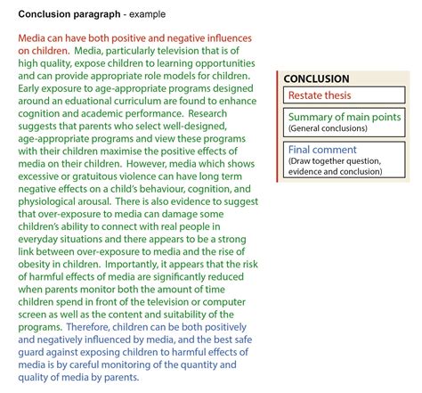 how to write a conclusion paragraph for an essay examples