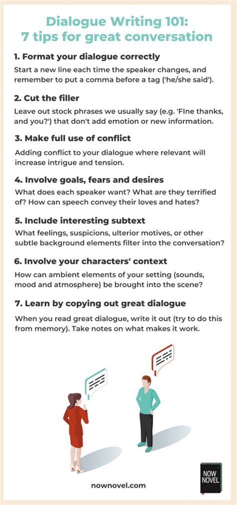 how to write a conversation in an essay
