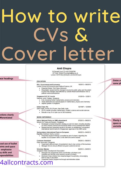 how to write a cv cover letter pdf