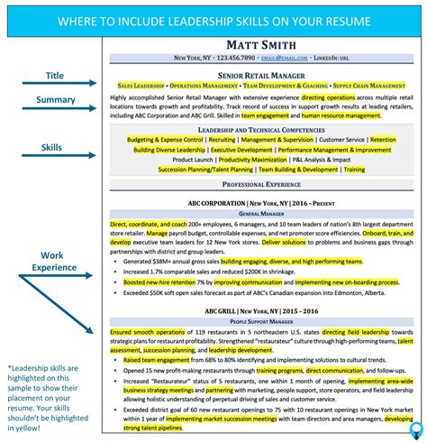 how to write a cv for a leadership position