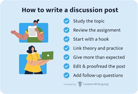 how to write a discussion post on blackboard