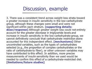 how to write a discussion section qualitative research
