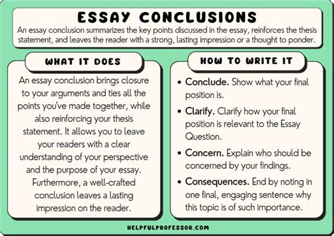 how to write a essay introduction and conclusion