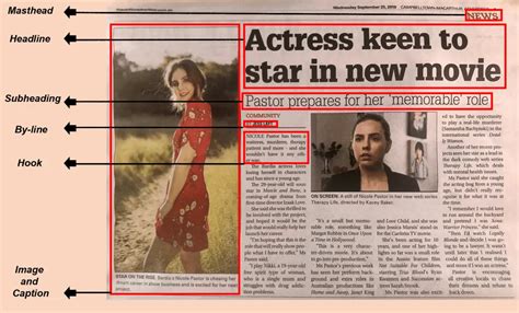 how to write a feature story examples in journalism