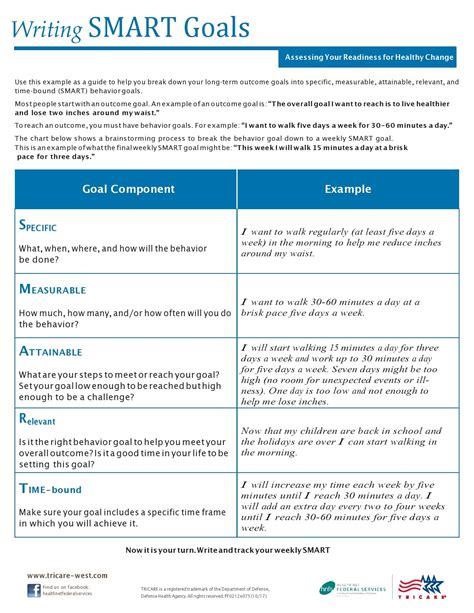 how to write a goal statement examples