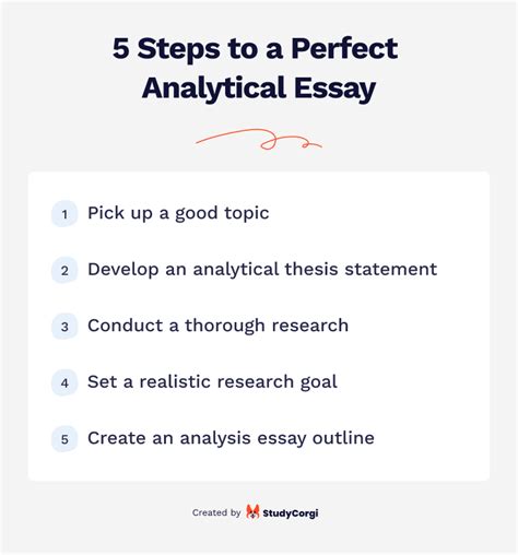 how to write a good analytical essay