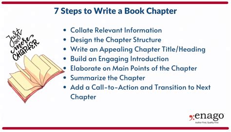How To Write A Good Book Chapter