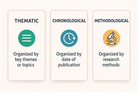 how to write a good conclusion for dissertation