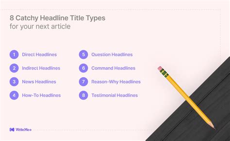 how to write a good content writing