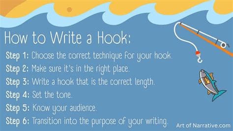 How To Write A Hook In English