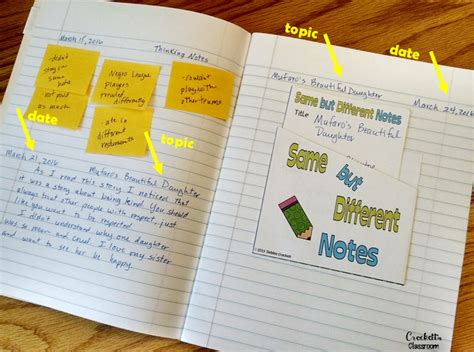 how to write a journal for students