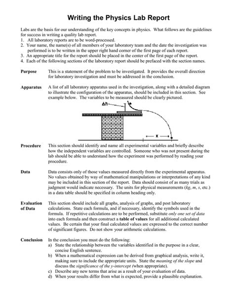How To Write A Lab Report Physics